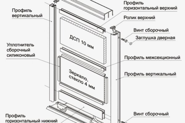 Кракен не заходит