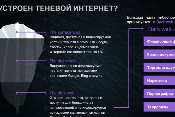 Почему кракен не блокируют