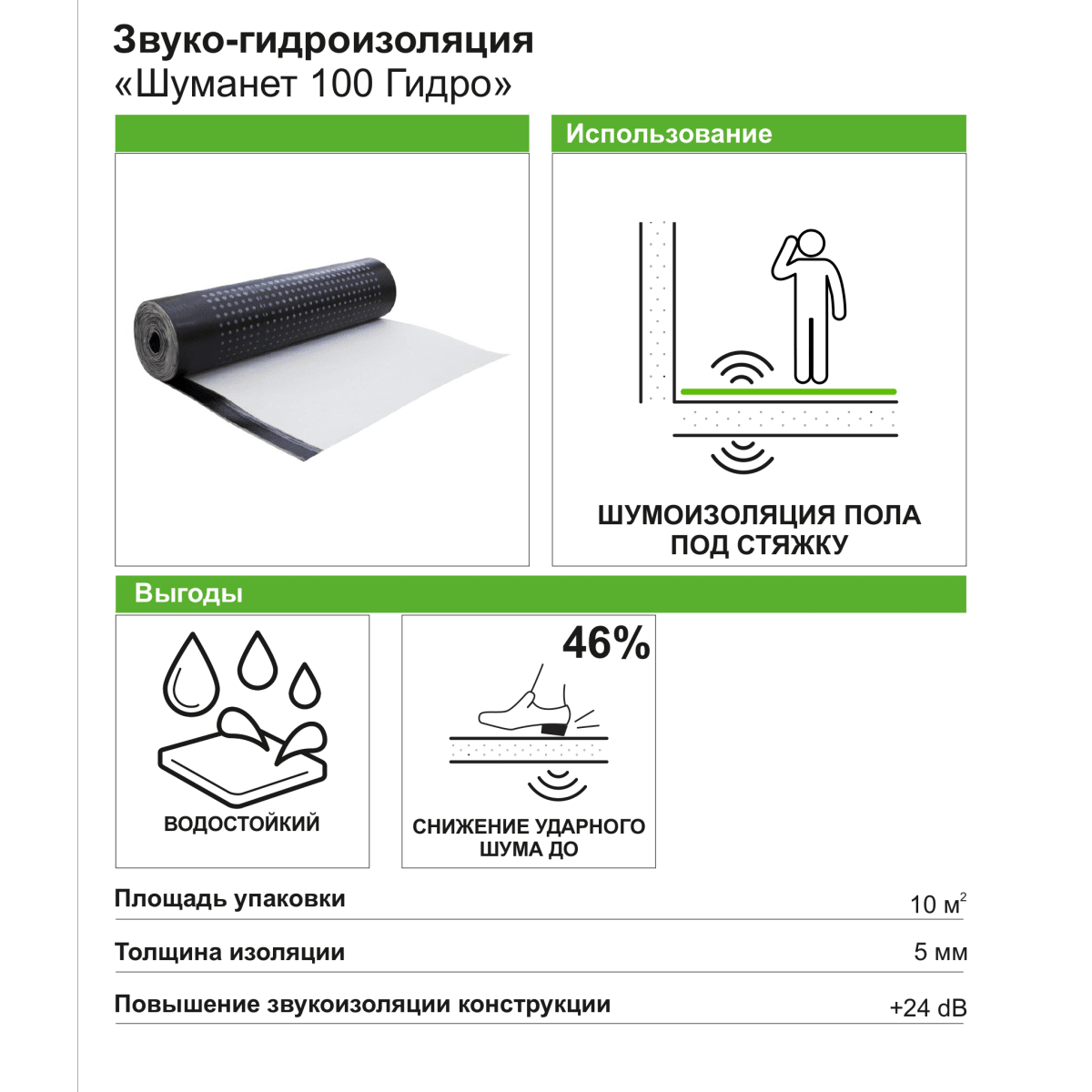 Кракен работает