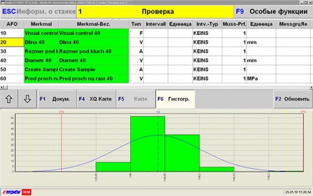 K2tor at